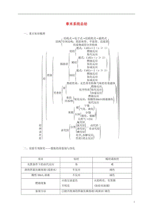 2016-2017學(xué)年高中化學(xué)第二章烴和鹵代烴章末系統(tǒng)總結(jié)新人教版選修