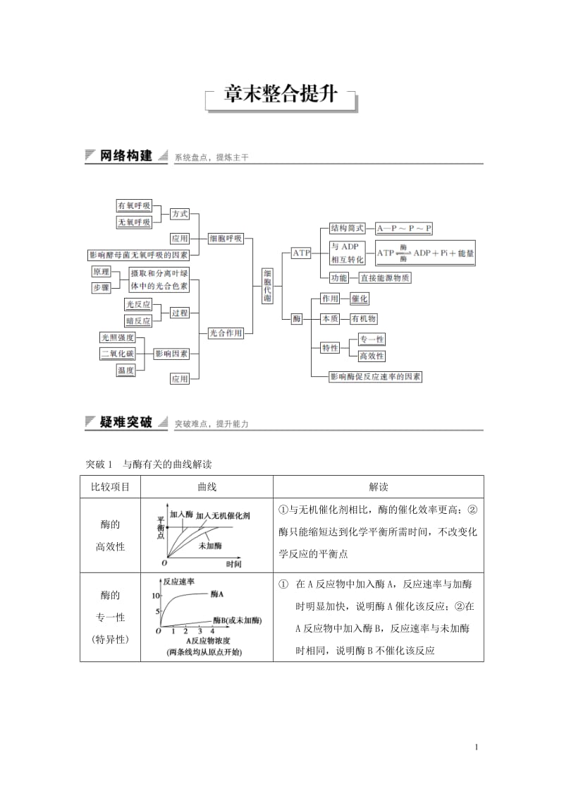 2016-2017学年高中生物第四章光合作用和细胞呼吸章末整合苏教版必修1_第1页