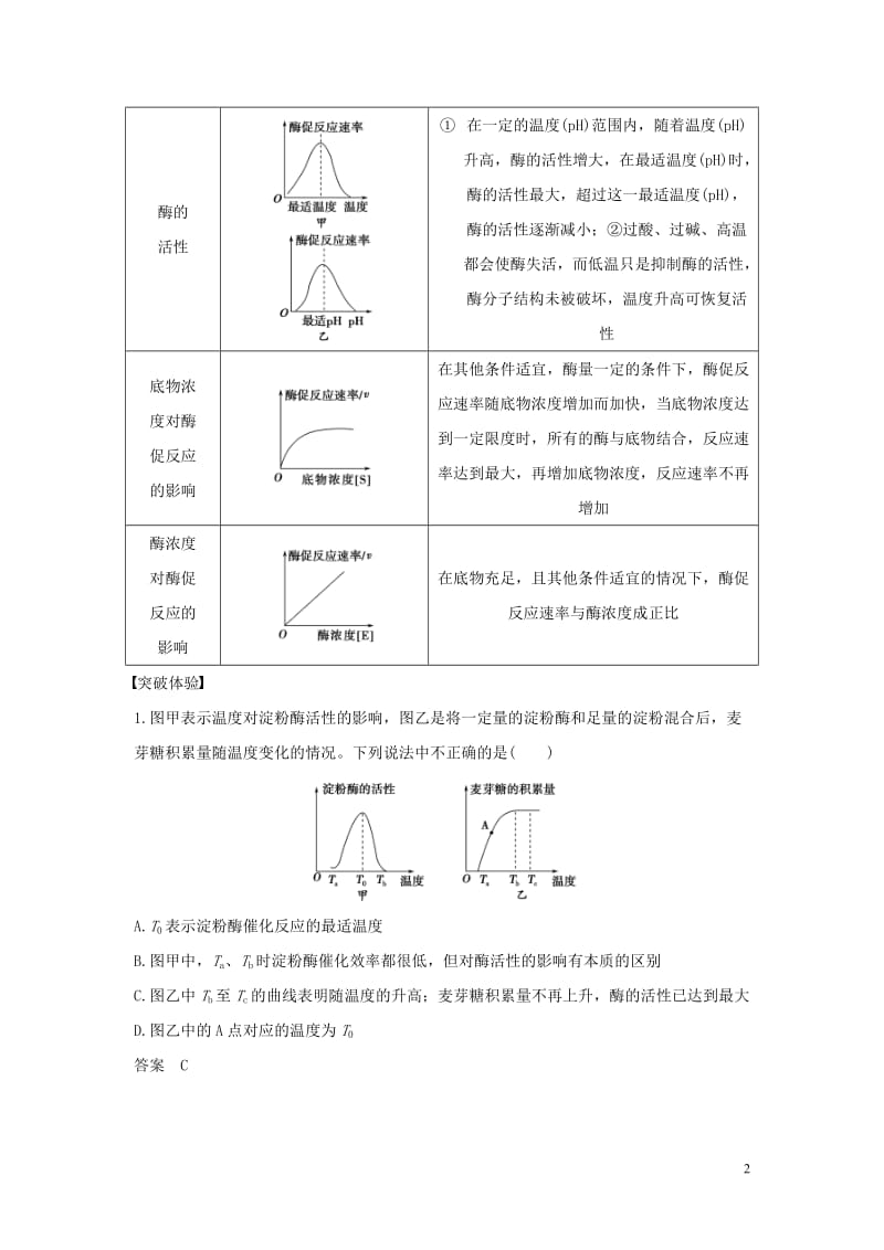 2016-2017学年高中生物第四章光合作用和细胞呼吸章末整合苏教版必修1_第2页