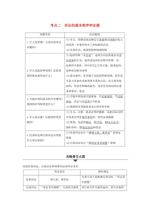 高考政治二輪復(fù)習(xí) 專題二十四 法律救濟(jì) 考點二 訴訟的基本程序和證據(jù)試題