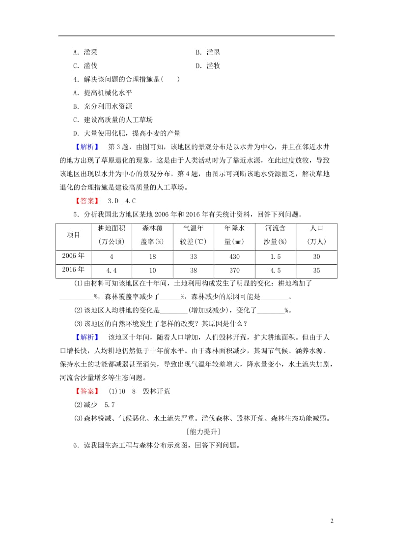 2016-2017学年高中地理第4章生态环境保护第1节第2节森林及其保护草地退化及其防治学业分层测评新人教版选修_第2页