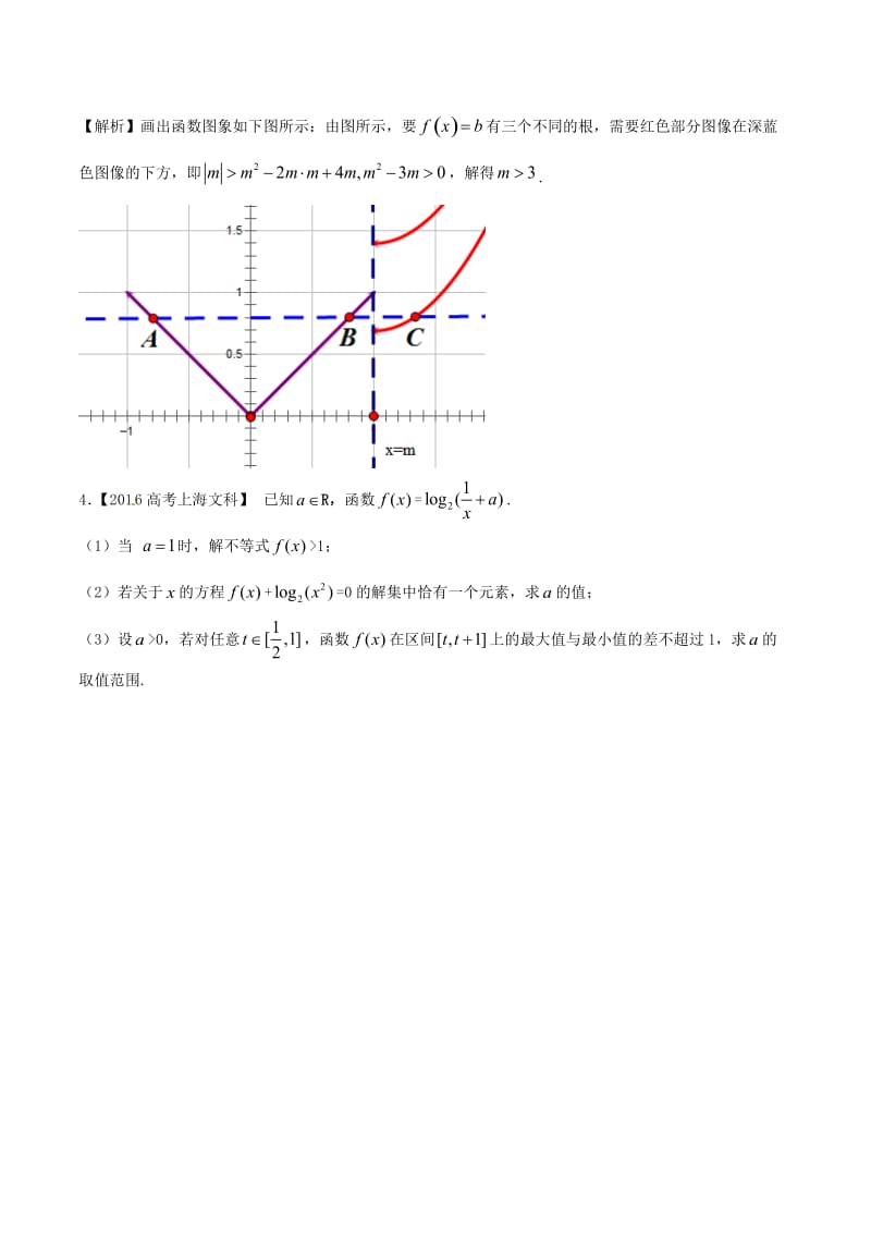 高考数学（精讲+精练+精析）专题2_4 函数图象与方程试题 文（含解析）_第2页