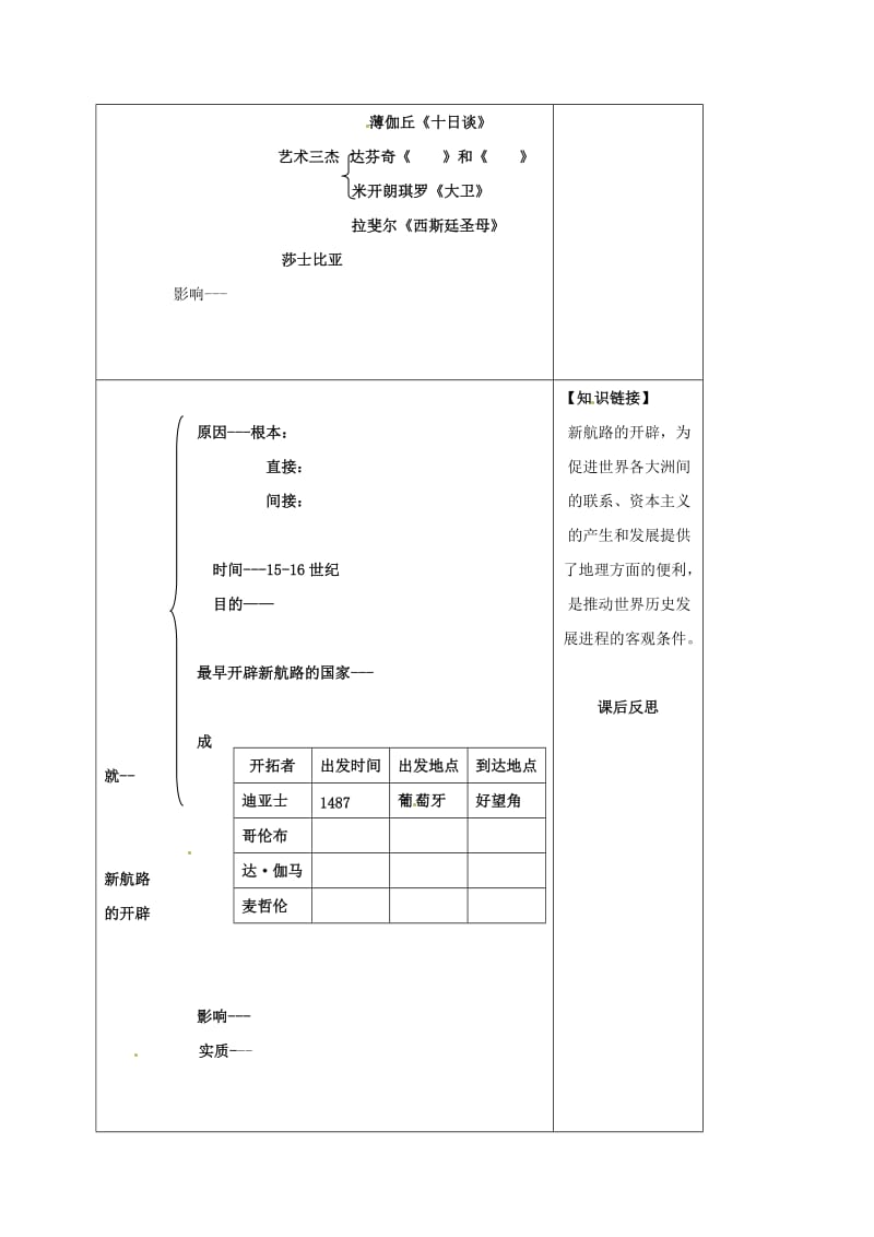 九年级历史上册 第12课 西欧走出中古时代导学案1 华东师大版_第2页