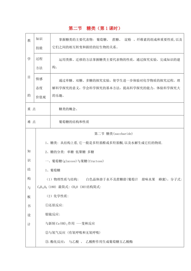 高中化学 专题4_2_1 糖类（1）教学案 新人教版选修5_第1页