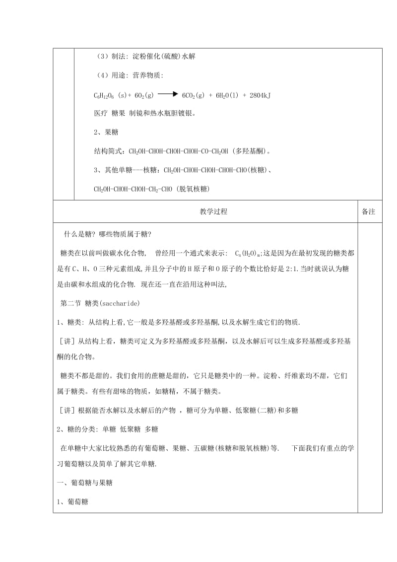 高中化学 专题4_2_1 糖类（1）教学案 新人教版选修5_第2页