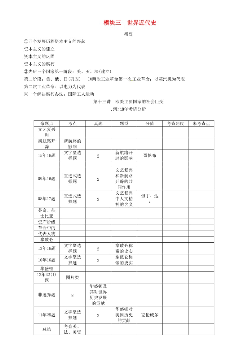 中考历史总复习 教材知识考点速查 模块三 世界近代史 第十三讲 欧美主要国家的社会巨变练习_第1页