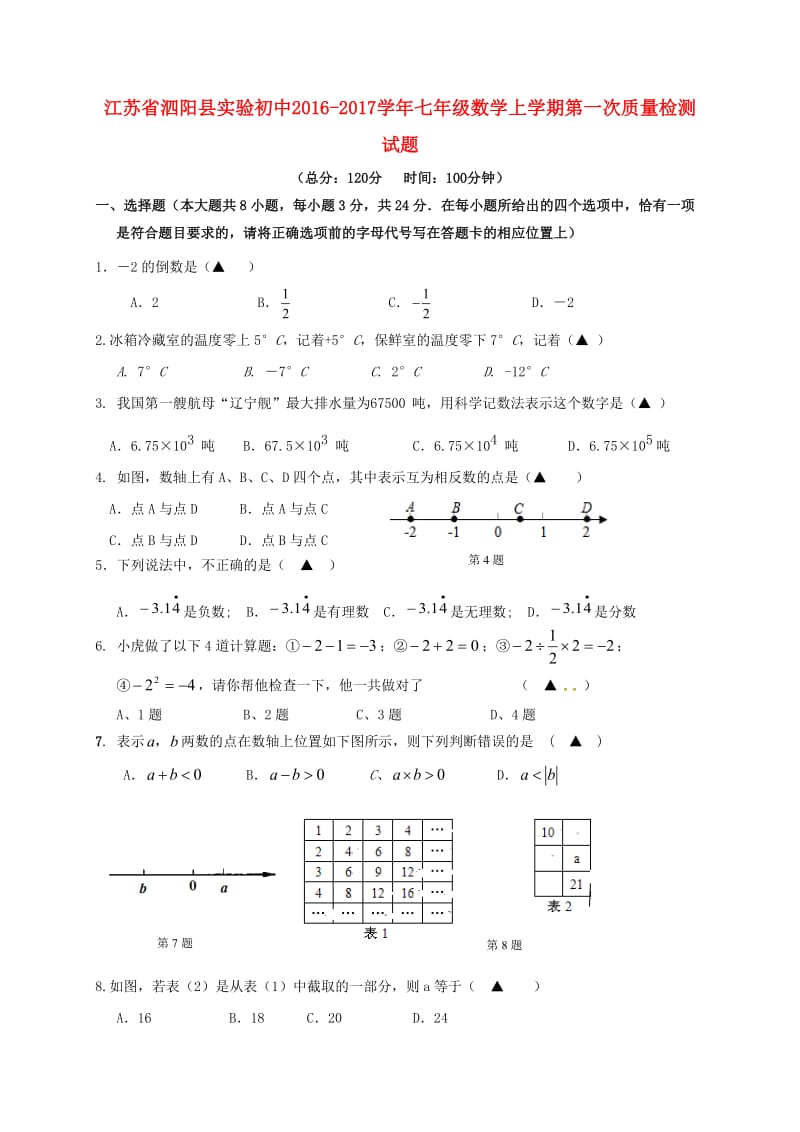 七年级数学上学期第一次质量检测试题 苏科版_第1页