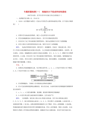 高考生物大二輪專題復(fù)習(xí) 專題質(zhì)量檢測(cè)1 細(xì)胞的分子組成和結(jié)構(gòu)基礎(chǔ)測(cè)試