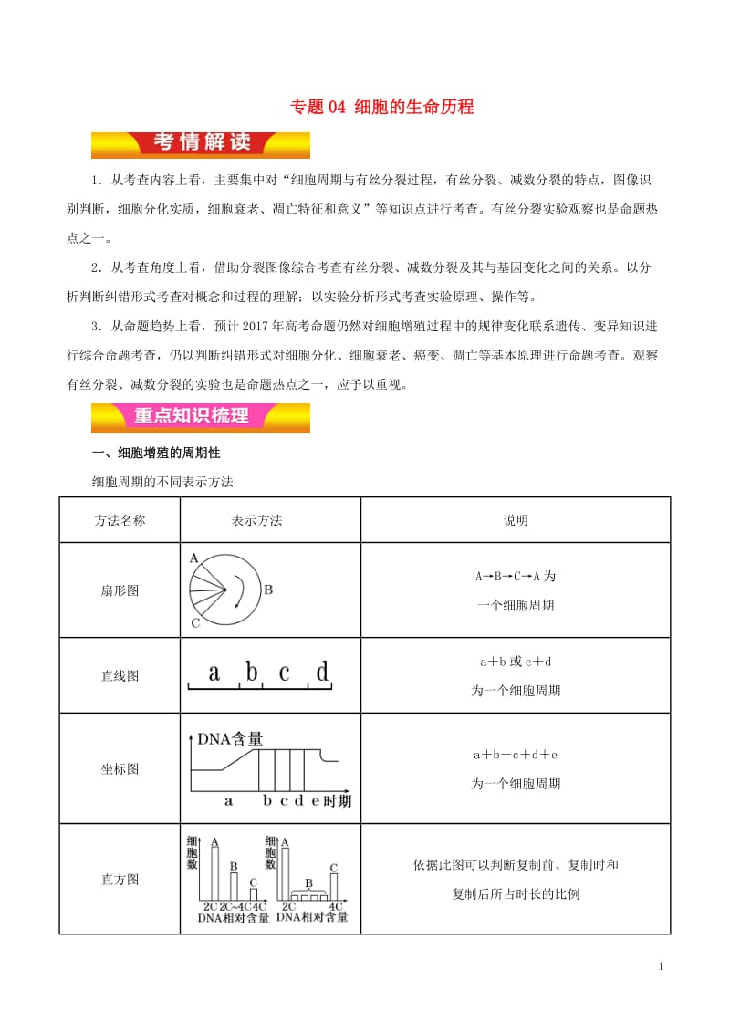 2017年高考生物二轮复习专题04细胞的生命历程教学案含解析_第1页