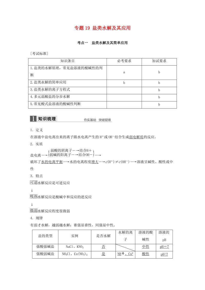 高考化学二轮复习 专题19 盐类水解及其应用（含解析）_第1页