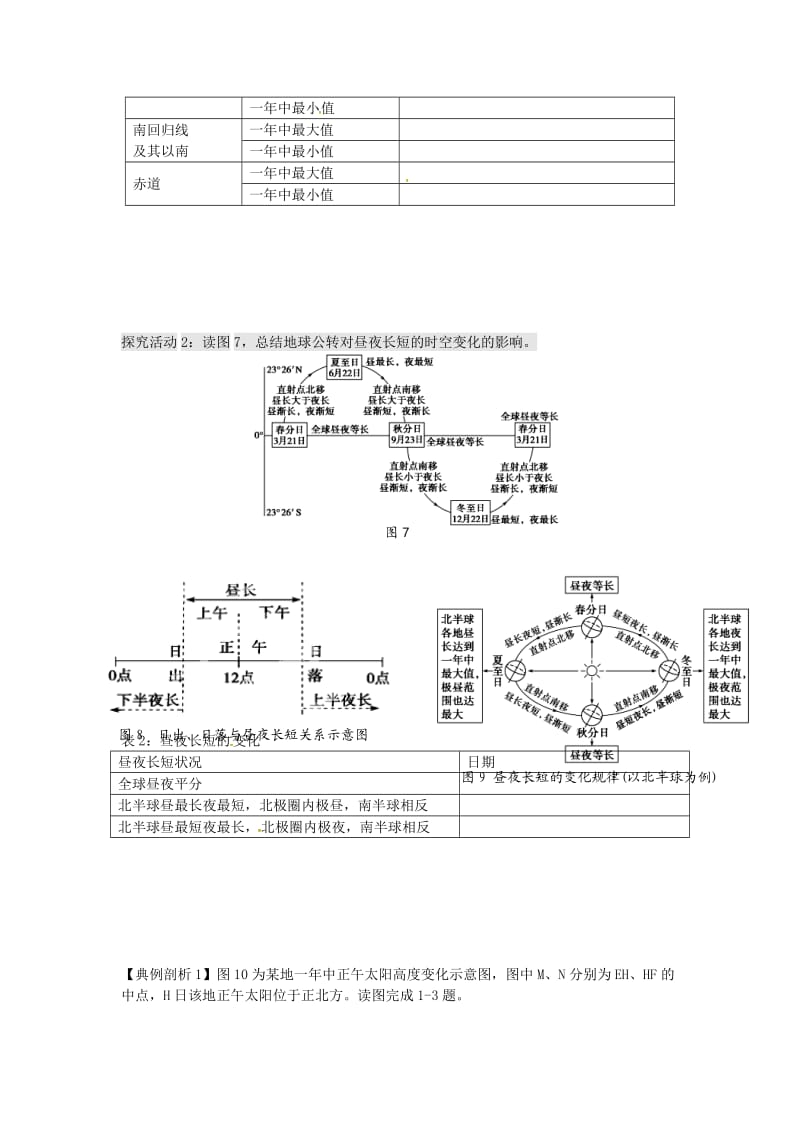 高考地理二轮复习 专题二 宇宙中的地球（第4课时）学案11_第2页