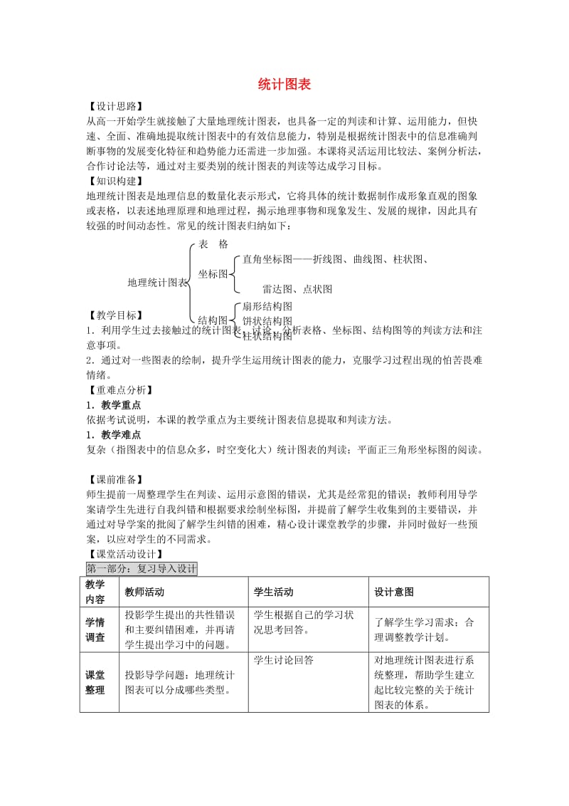 高考地理二轮专题复习 地理图表分类解读 第3课时 统计图表教案1_第1页