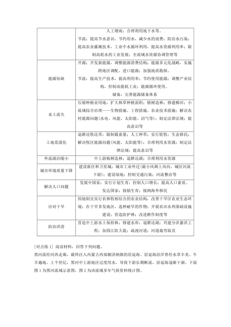 高考地理三轮冲刺 考前3个月 解题方法规范非选择题 类型七 提出对策措施类_第2页