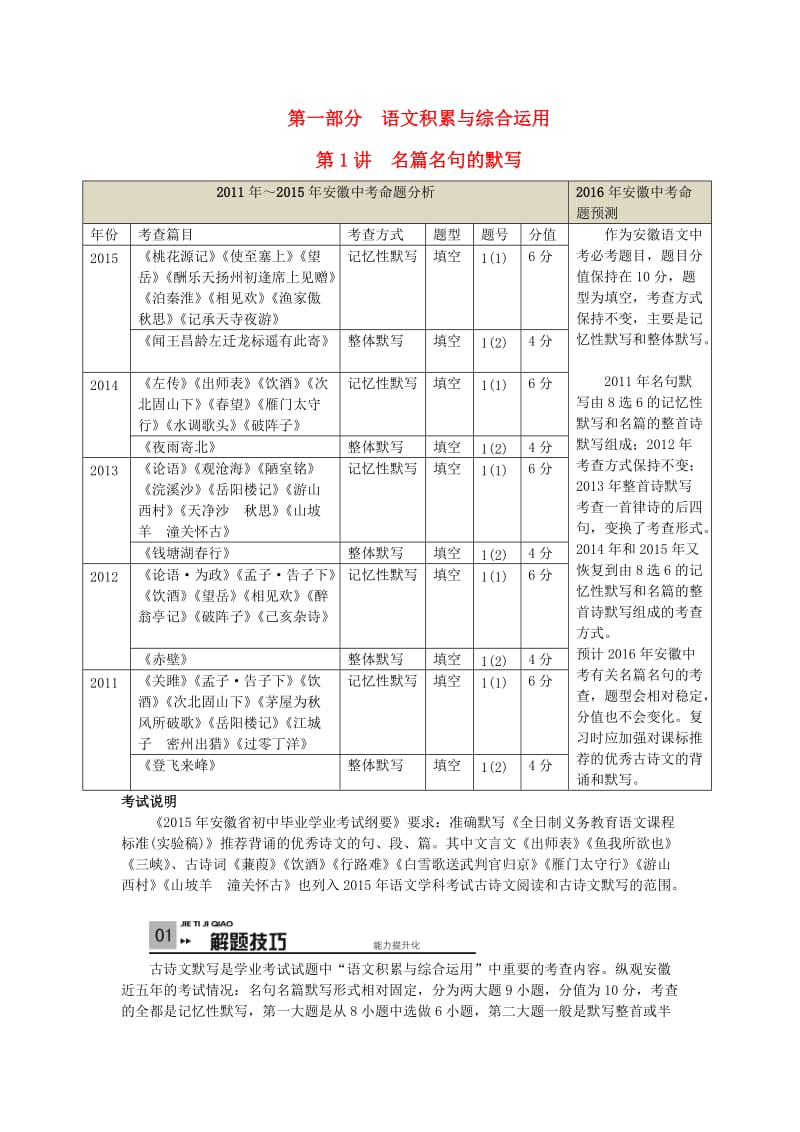 中考语文总复习 专项复习资料 第1讲 名篇名句的默写素材 新人教版_第1页