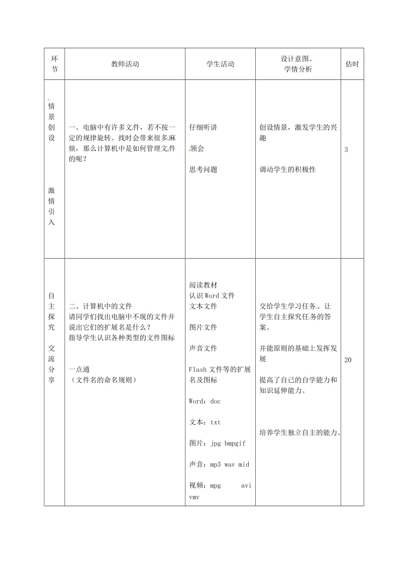 七年级信息技术上册 1.4 使用计算机管理文教案 青岛版_第2页