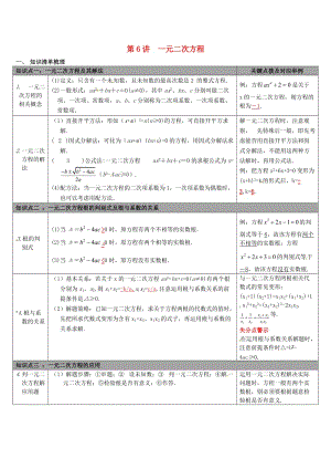 中考數(shù)學(xué) 第二單元 方程（組）與不等式（組）第6講 一元二次方程知識(shí)清單梳理 冀教版