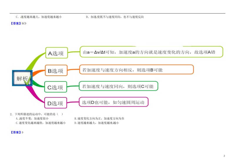 高中物理 1_5 速度变化快慢的描述—加速度思维导图+微试题 新人教版必修1_第2页