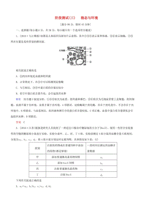 高考生物二輪復(fù)習(xí) 專題輔導(dǎo)與訓(xùn)練 階段檢測（三）穩(wěn)態(tài)與環(huán)境