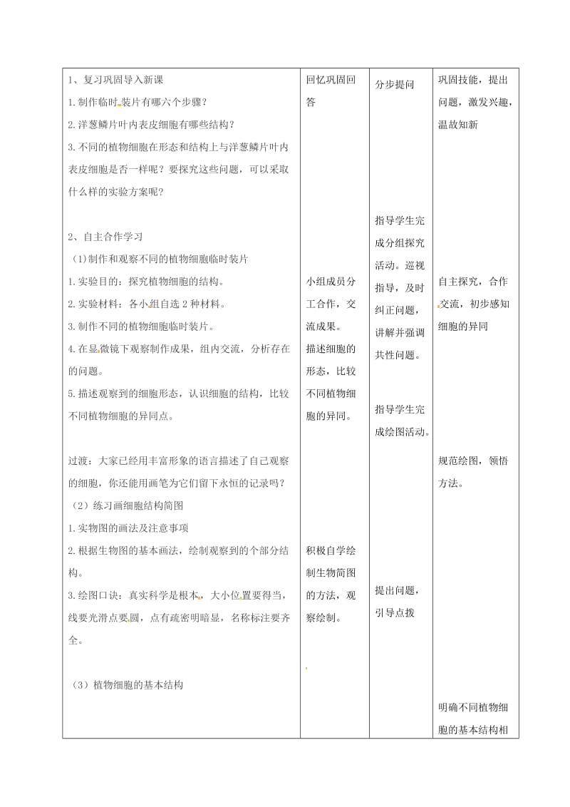 七年级生物上册 2_1_2 植物细胞教案2 （新版）新人教版_第2页