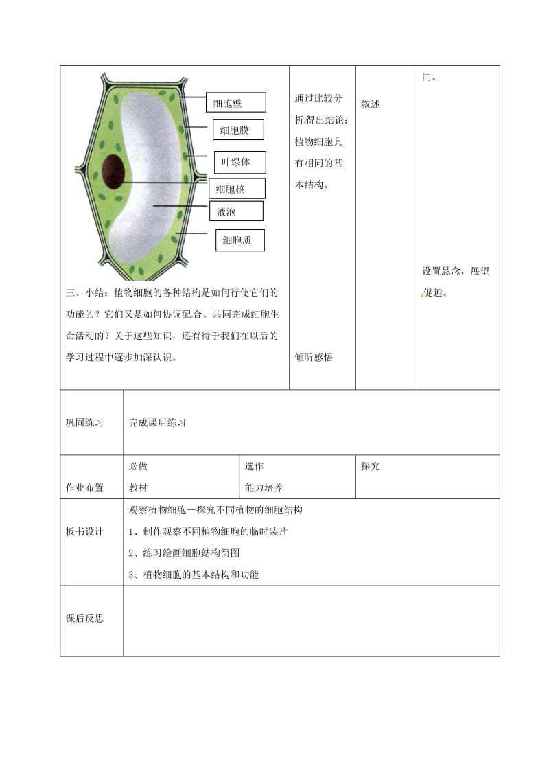 七年级生物上册 2_1_2 植物细胞教案2 （新版）新人教版_第3页