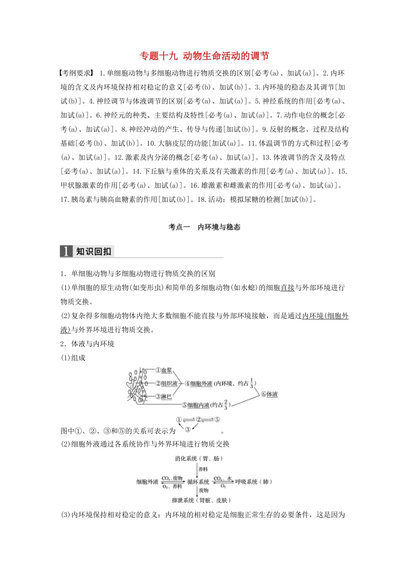 高考生物二轮复习 专题十九 动物生命活动的调节试题_第1页