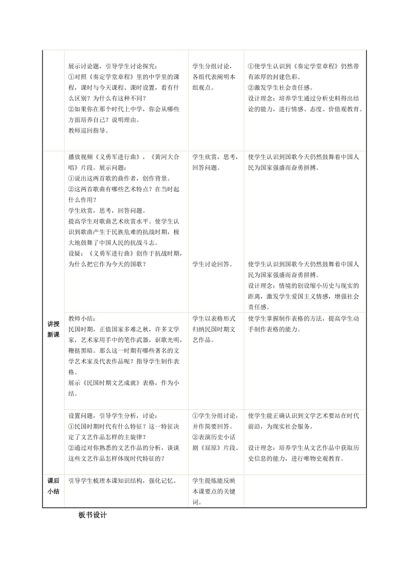 八年级历史上册 第22课 科学技术与思想文化（二）教学设计 新人教版 (2)_第3页