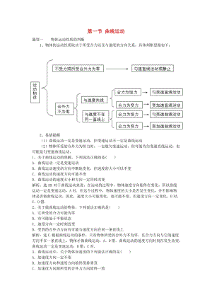 高中物理 第五章 第一节 曲线运动题型总结 新人教版必修21