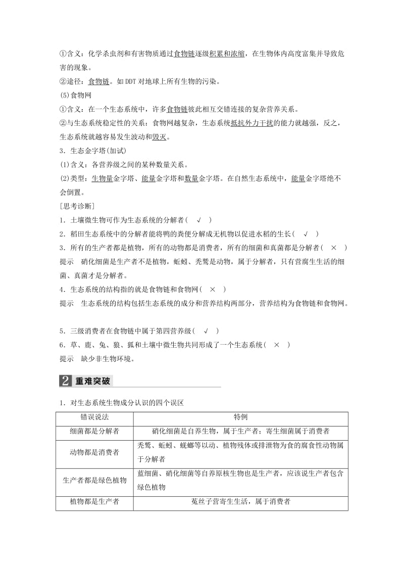 高考生物二轮复习 专题二十二 生态系统与环境保护试题_第2页