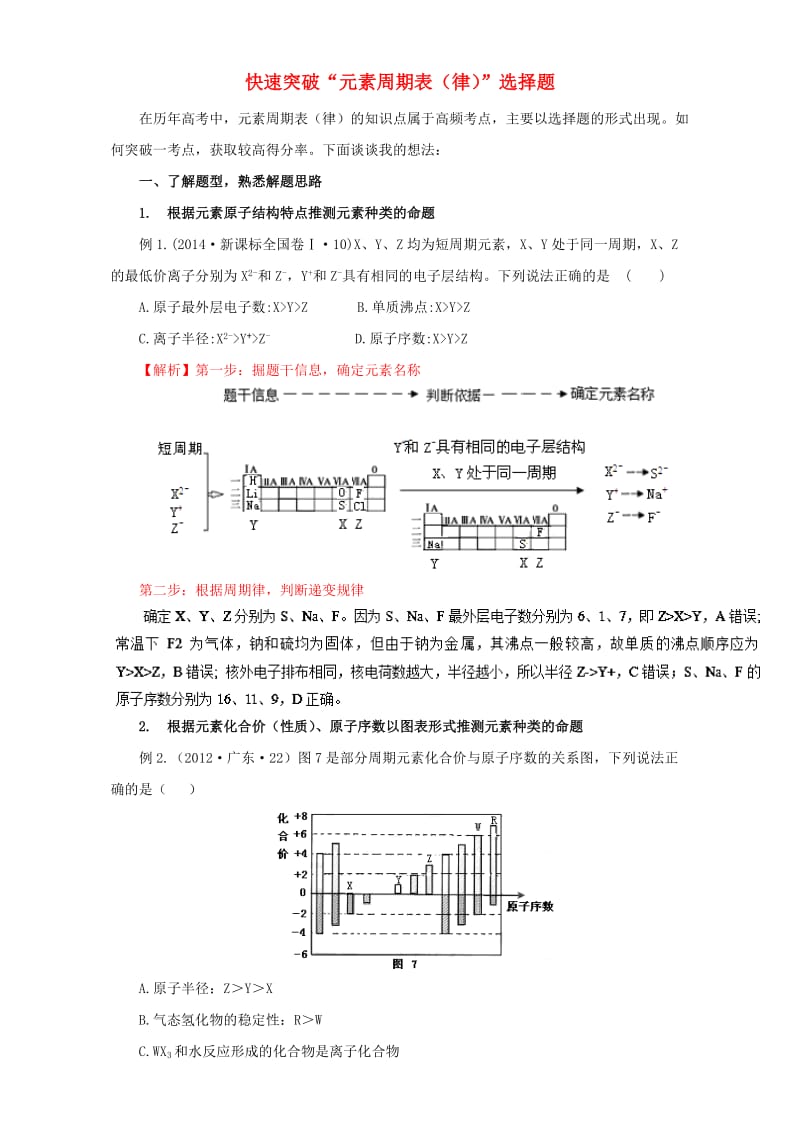 高考化学总复习 跳出题海15大秘诀 1 快速突破“元素周期表（律）”选择题（含解析）1_第1页