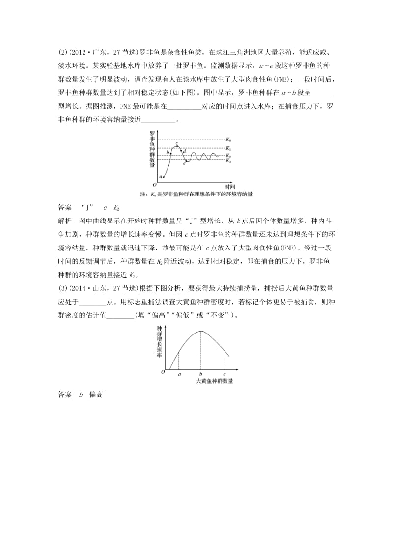 高考生物考前3个月专题复习 专题9 生物与环境 考点28 解读种群和群落的特征、数量变化_第3页