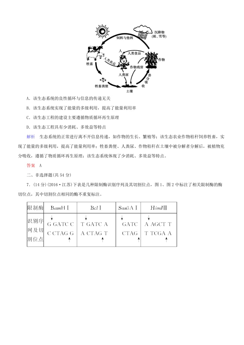 高考生物二轮复习 专题辅导与训练 第一部分 专题整合篇 专题十二 现代生物科技专题_第3页