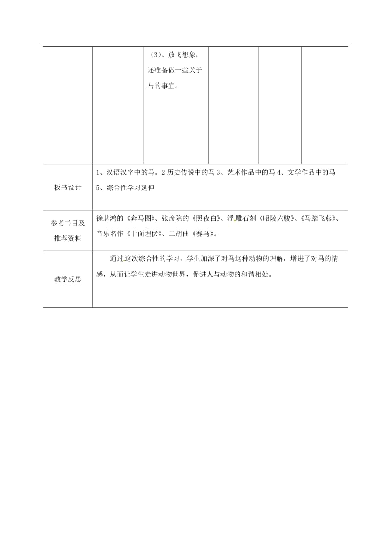 七年级语文下册《马的世界》教案 （新版）新人教版_第3页