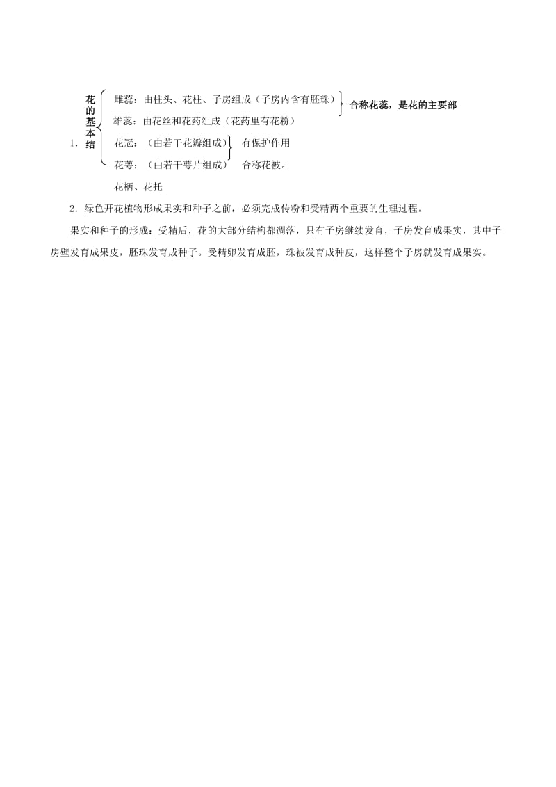 七年级生物上册 3_6_3 生殖器官的生长学案1 北师大版_第3页