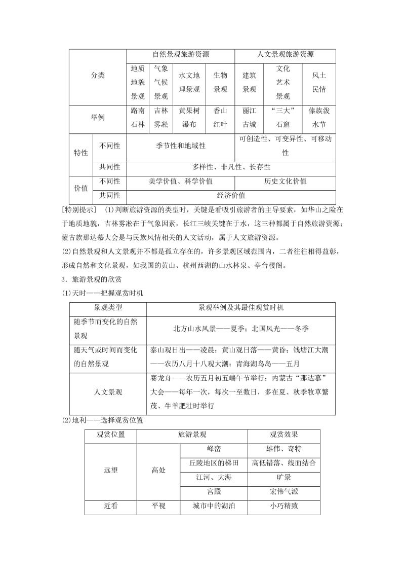 高考地理大二轮专题复习与增分策略 专题五 选修部分 选修3 旅游地理_第3页