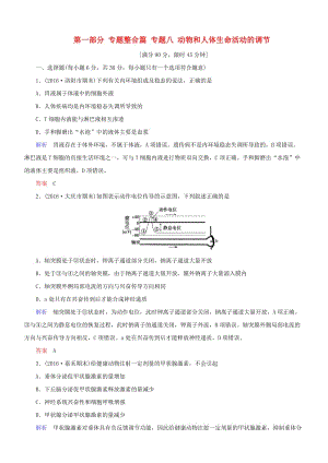 高考生物二輪復習 專題輔導與訓練 第一部分 專題整合篇 專題八 動物和人體生命活動的調(diào)節(jié)