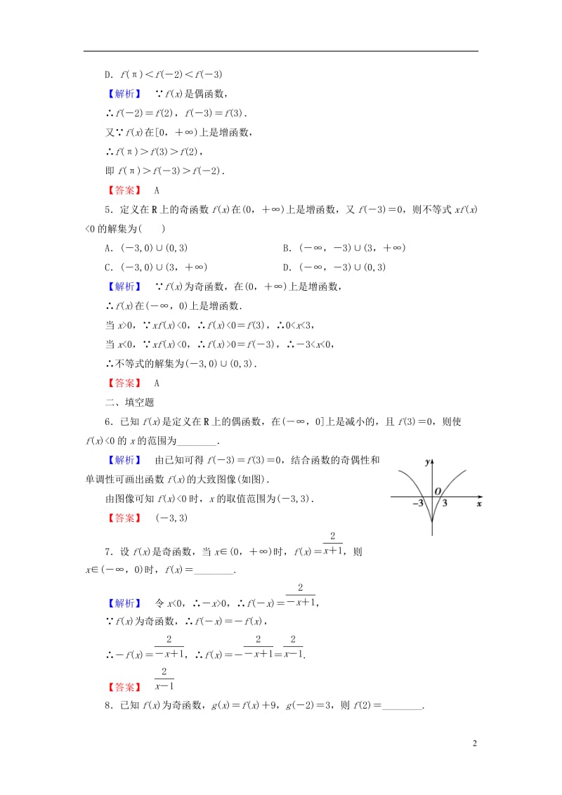 2016-2017学年高中数学第二章函数学业分层测评11简单的幂函数北师大版必修1_第2页