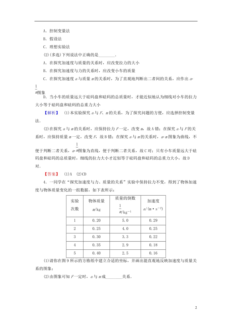 2016-2017学年高中物理第6章力与运动第2节牛顿第二定律第1课时实验：探究加速度与力质量的关系学业分层测评鲁科版必修1_第2页