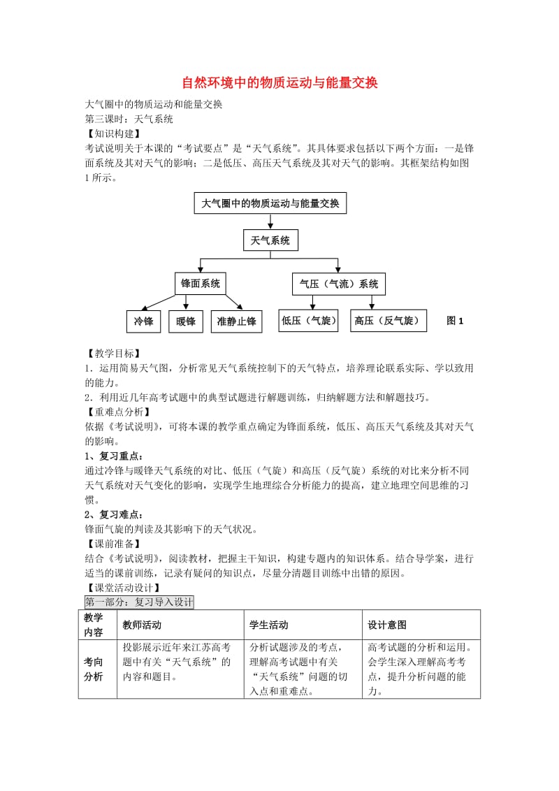 高考地理二轮专题复习 大气圈中的物质运动和能量交换 第3课时 天气系统导学案1_第1页