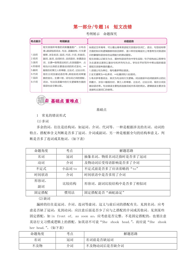 高考英语一轮复习 专题14 短文改错教学案_第1页