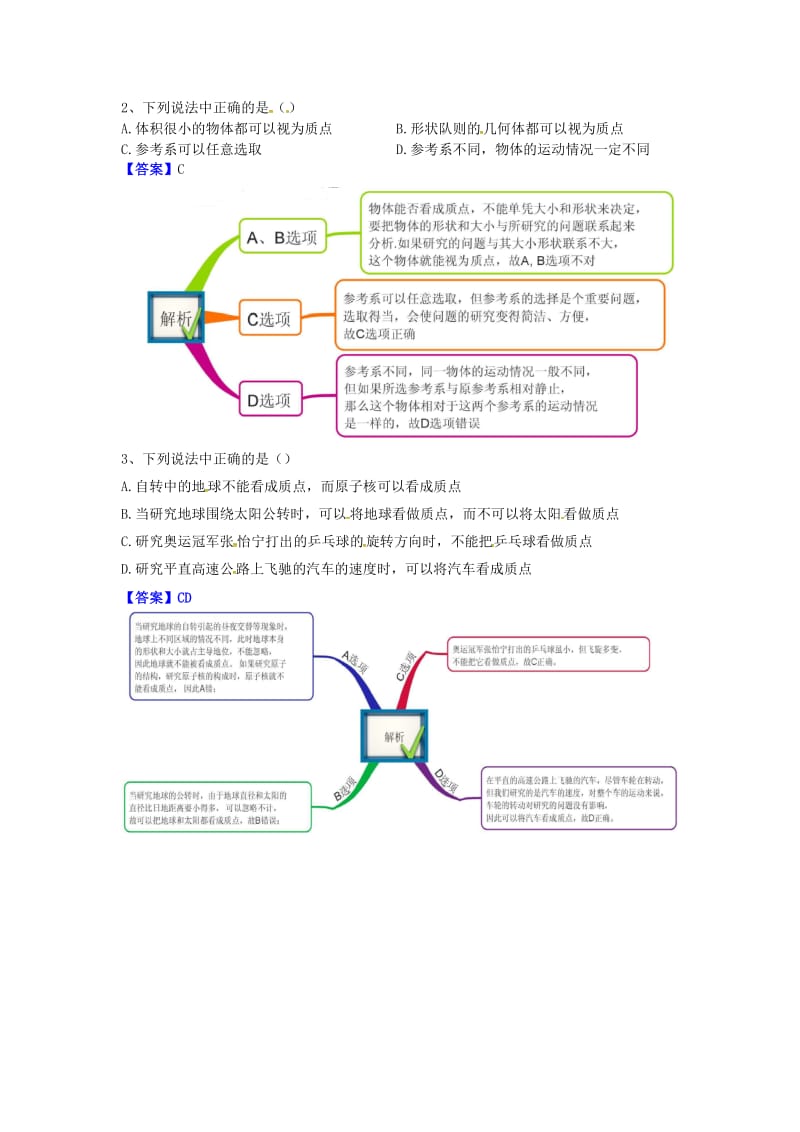 高中物理 1_1 质点 参考系和坐标系思维导图+微试题 新人教版必修1_第2页