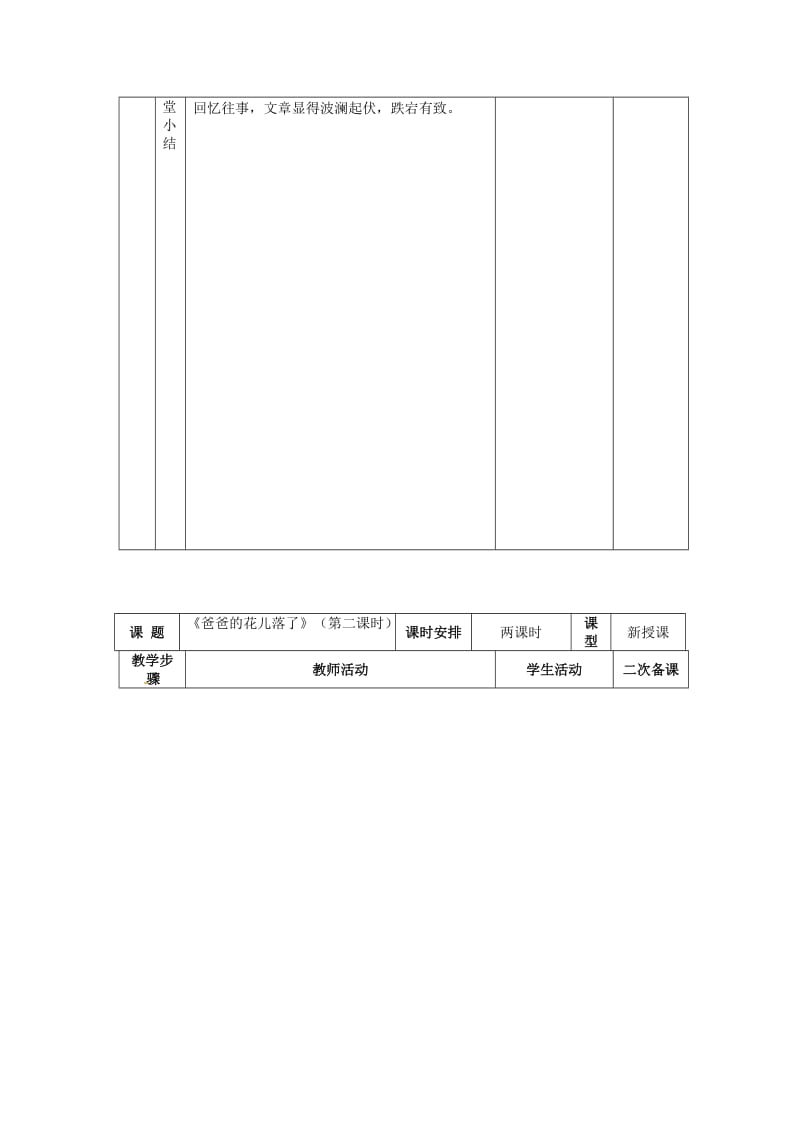 七年级语文上册 第6课《爸爸的花落了》教案2 河大版_第3页