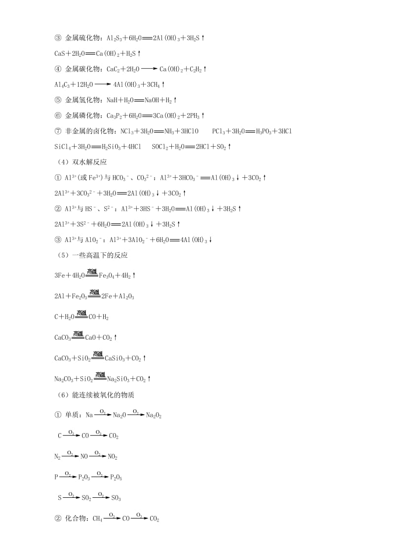 高考化学二轮专题复习30个考点 第三版块 元素单质和化合物 专题十一 无机综合和推断 考点20 无机框图中的题眼（含解析）1_第3页