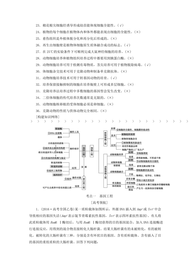 高考生物二轮复习 第1部分 专题讲练突破 专题8 现代生物科技专题 第16讲 基因工程和细胞工程_第2页