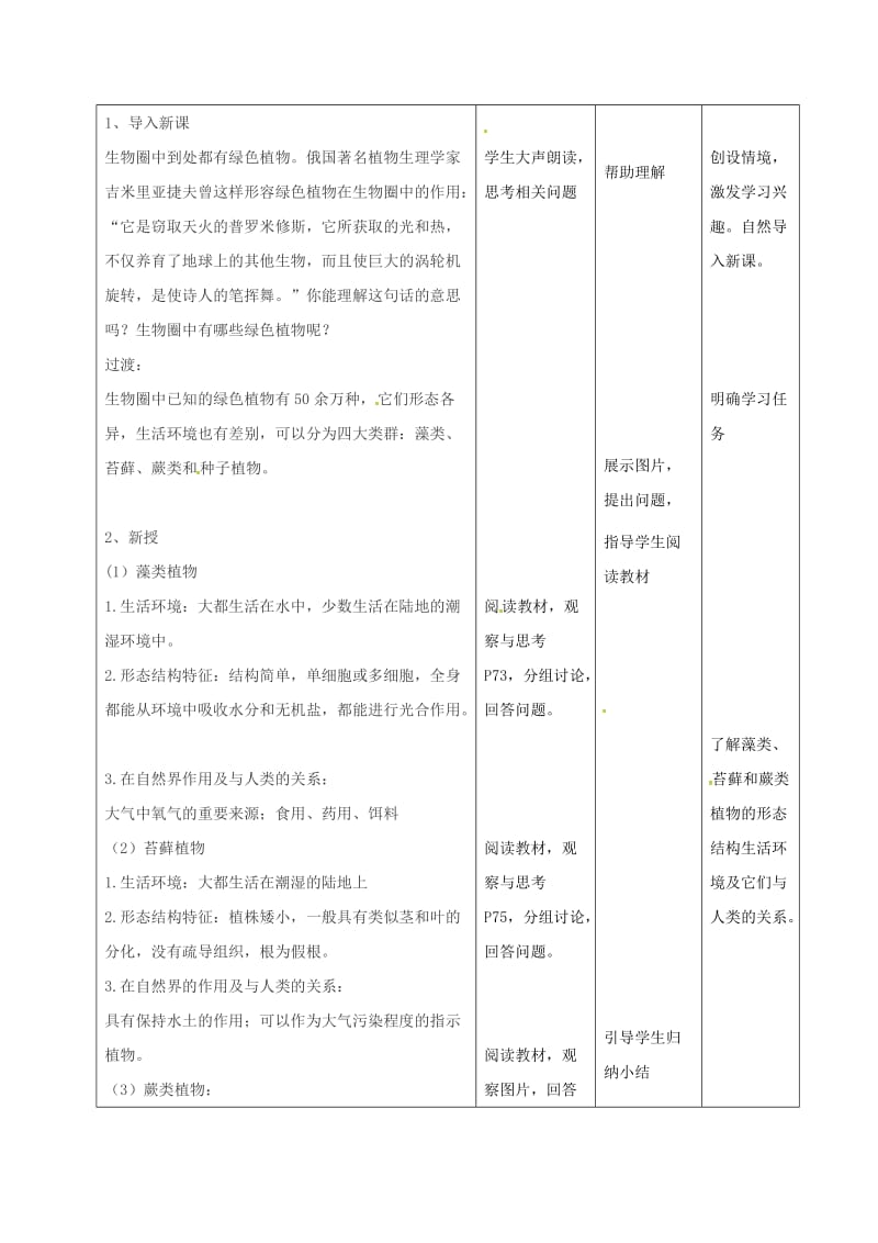 七年级生物上册 3_1_1 藻类、苔藓、蕨类植物教案 （新版）新人教版_第2页