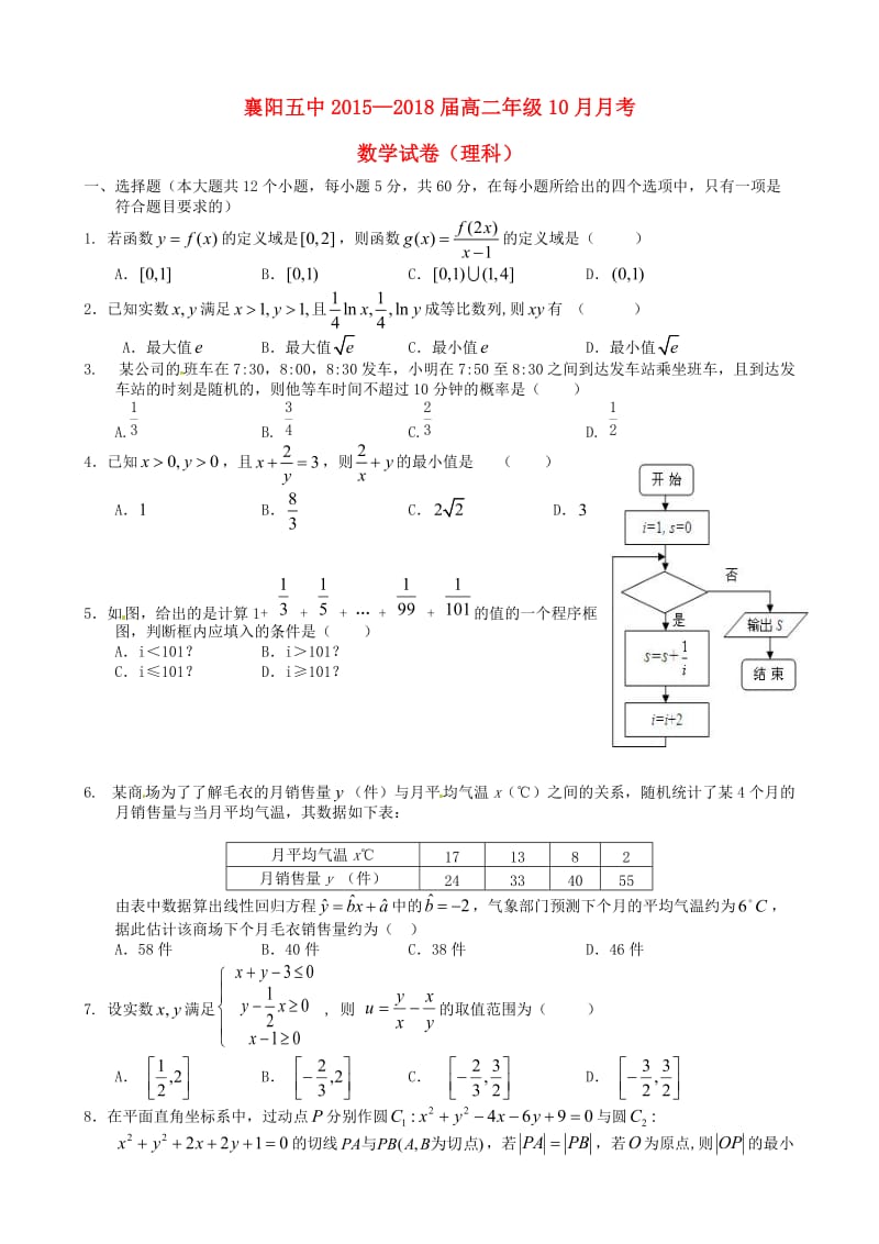 高二数学10月月考试题 理6_第1页