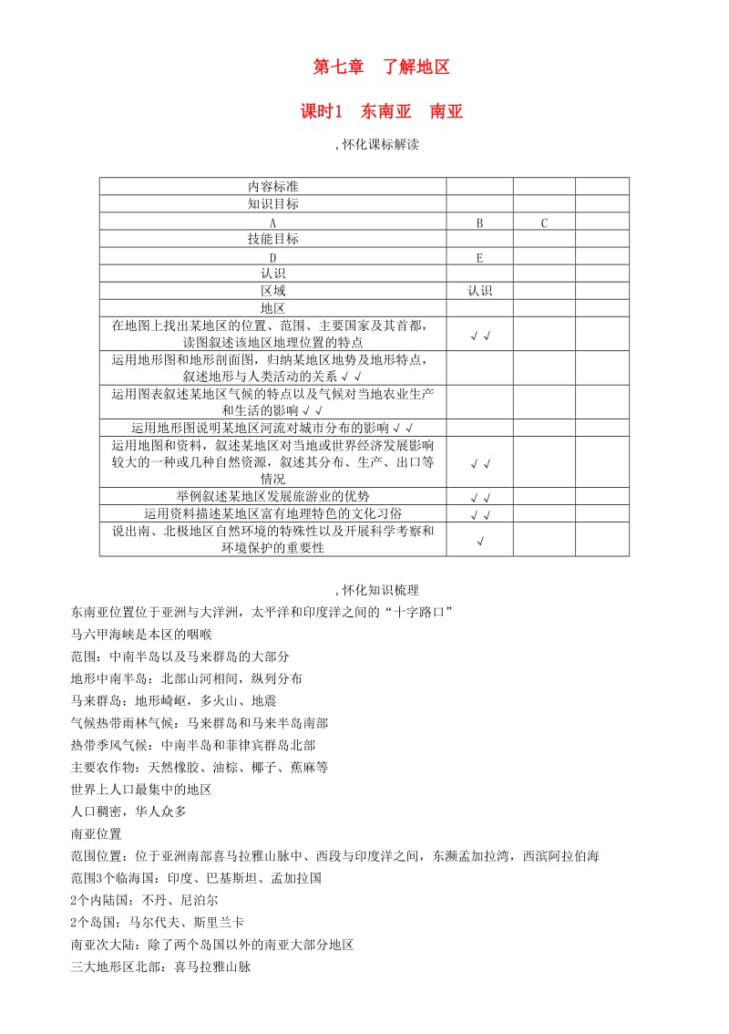 七年级 第7章 了解地区（第1课时 练东南亚 南亚）精讲精练_第1页