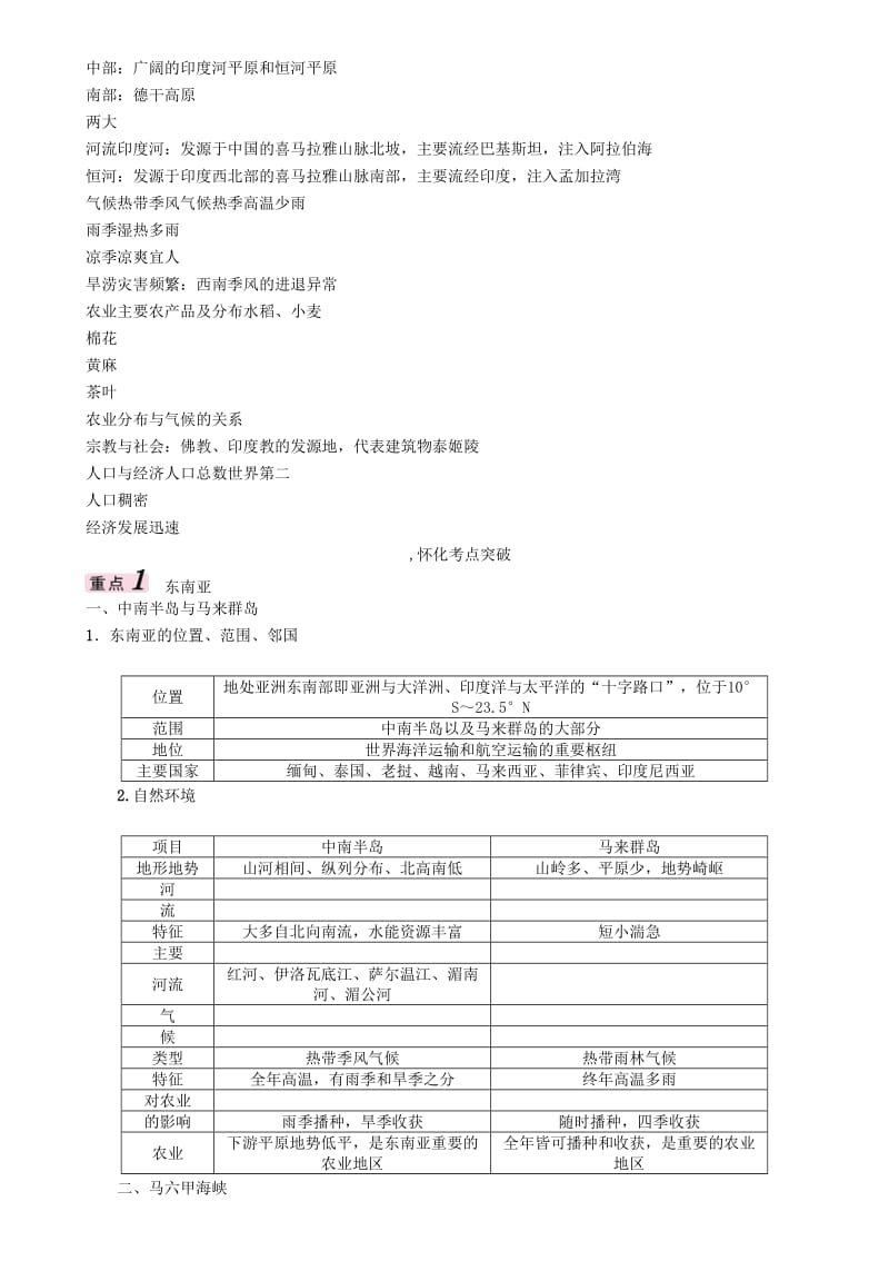 七年级 第7章 了解地区（第1课时 练东南亚 南亚）精讲精练_第2页