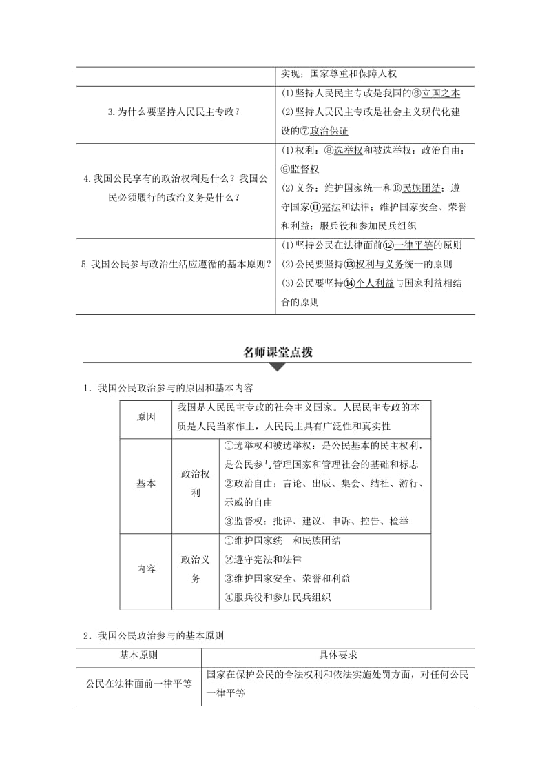 高考政治二轮复习 专题五 公民的政治生活 考点一 生活在人民当家作主的国家试题_第2页