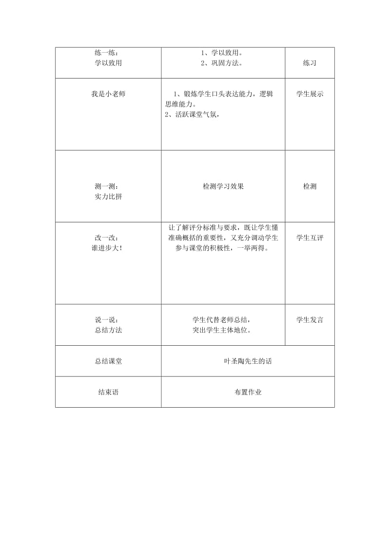 中考语文散文复习 理情节 悟情感教学设计1_第3页