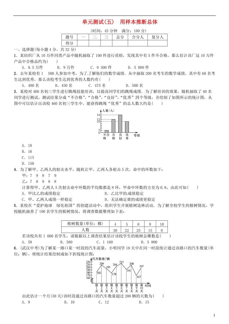 九年级数学上册 5 用样本推断总体单元测试（五）（新版）湘教版_第1页